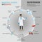 Biomedical Science infographic for solution preparation equipments concept, Vector illustration