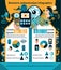 Biometric Authentication Infographics