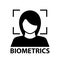 Biometrics face recognition black symbol