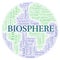 Biosphere In A Earth Shape word cloud