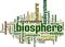 Biosphere word cloud