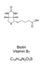 Biotin vitamin B7 chemical formula and skeletal structure