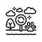 biotope ecosystem line icon vector illustration