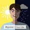 Bipolar disorder concept. Young man with double face expression and mental health weather concept.