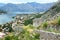 Bird-eye view of Kotor, Montenegro