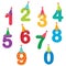 Birthday anniversary numbers with hats