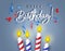 Birthday candles vector background banner design. Happy birthday typography greeting text