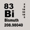 Bismuth periodic table of elements