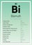 Bismuth Periodic Table Elements Info Card (Layered Vector Illustration) Chemistry Education