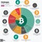 Bitcoin Growth Challenges Infographic