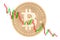 Bitcoin with Japanese candlestick chart, showing down bitcoin, concept. 3D rendering