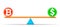 Bitcoin vs dollar on scale. Real money and crypto money symbols balancing on the leverage. Finance, technology , blockchain versus