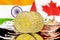 Bitcoins on India and Canada flag background