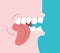 Bite tongue. Clench your teeth. Shut up. Vector illustration.