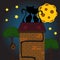 Black cat under moon