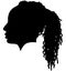 Black Girl African American female, African woman profile picture. Black woman from the side with afroharren. African American afr