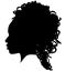 Black Girl African American female, African woman profile picture. Black woman from the side with afroharren. African American afr