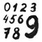 Black handwritten numbers on white background.