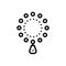 Black line icon for Beads, pearls and chaplet