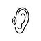 Black line icon for Hear, listen and hark