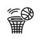 Black line icon for Missed, misplaced and basketball