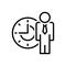 Black line icon for People Time, management and delay