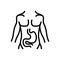 Black line icon for Stomach, belly and abdomen