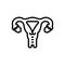 Black line icon for Uterus, ovary and womb