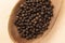 Black peppercorn on a wooden spoon