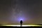 Black silhouette of man with head flashlight on grassy field under beautiful dark summer starry sky.