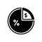 Black solid icon for Ratio, proportion and average