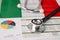 Black stethoscope on Italy flag with graph background, Business and finance concept