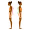 Black woman, correct and incorrect posture