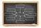 Blackboard Empty Organisation chart