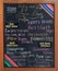 Blackboard with offerings of a restaurant in Four Points by Sheraton Agra