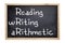 Blackboard Reading Writing Arithmetic