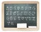 Blackboard with sketchy capital alphabet written on it