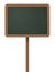 Blackboard standing on wooden post