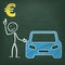 Blackboard Stickman Car Euro