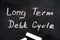 Blackboard with words Long Term Debt Cycle and chalks