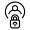 Blacklist locked avatar icon, outline style