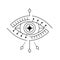 Blackwork mystic eye tattoo. Providence sight magic witchcraft symbol. Evil eye amulet geometric ornament. Esoteric sign