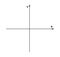 Blank cartesian coordinate system in two dimensions. Rectangular orthogonal coordinate plane with axes X and Y. Math