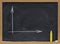 Blank graph on blackboard