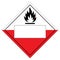 Blank Spontaneously Combustible Symbol Sign, Vector Illustration, Isolate On White Background Label. EPS10
