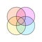 Blank Venn diagram icon