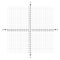 Blank x and y axis Cartesian coordinate plane with numbers