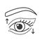 Blepharoplasty black line icon. Eye lift sign. Eye shape change cosmetic surgery. Blond woman concept. Sign for web page, mobile