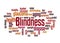 Blindness word cloud concept