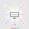 Blockchain Infographics  design. Timeline concept include block, distribution, proof of stake icons. Can be used for report